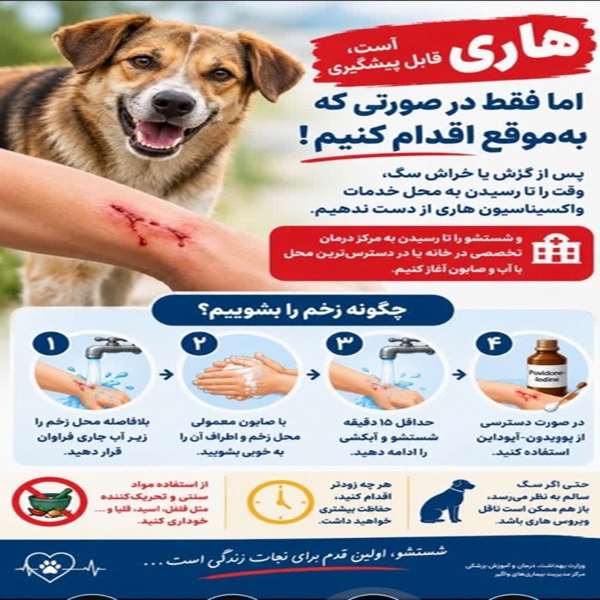 بیماری هاری